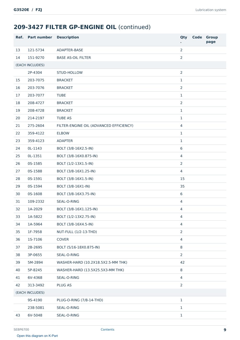 Caterpillar G3520E S/N FZJ Partsbook SEBP6700 (English) - sample page 9 of 10 Caterpillar G3520E S/N FZJ Partsbook SEBP6700 (English) - sample page 9 of 10