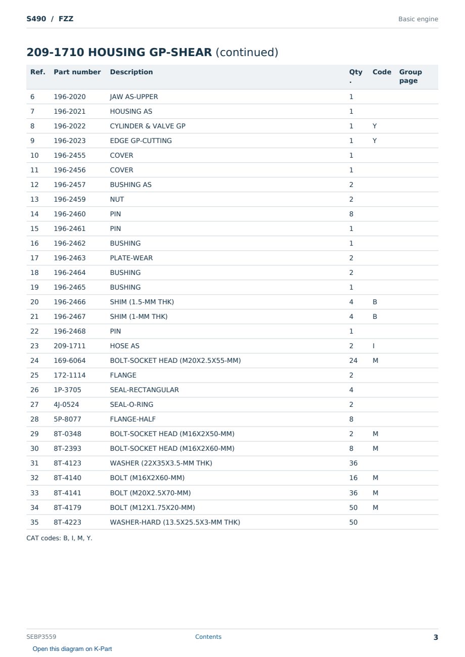 Caterpillar S490 S/N FZZ Partsbook SEBP3559 (English) - sample page 3 of 10 Caterpillar S490 S/N FZZ Partsbook SEBP3559 (English) - sample page 3 of 10