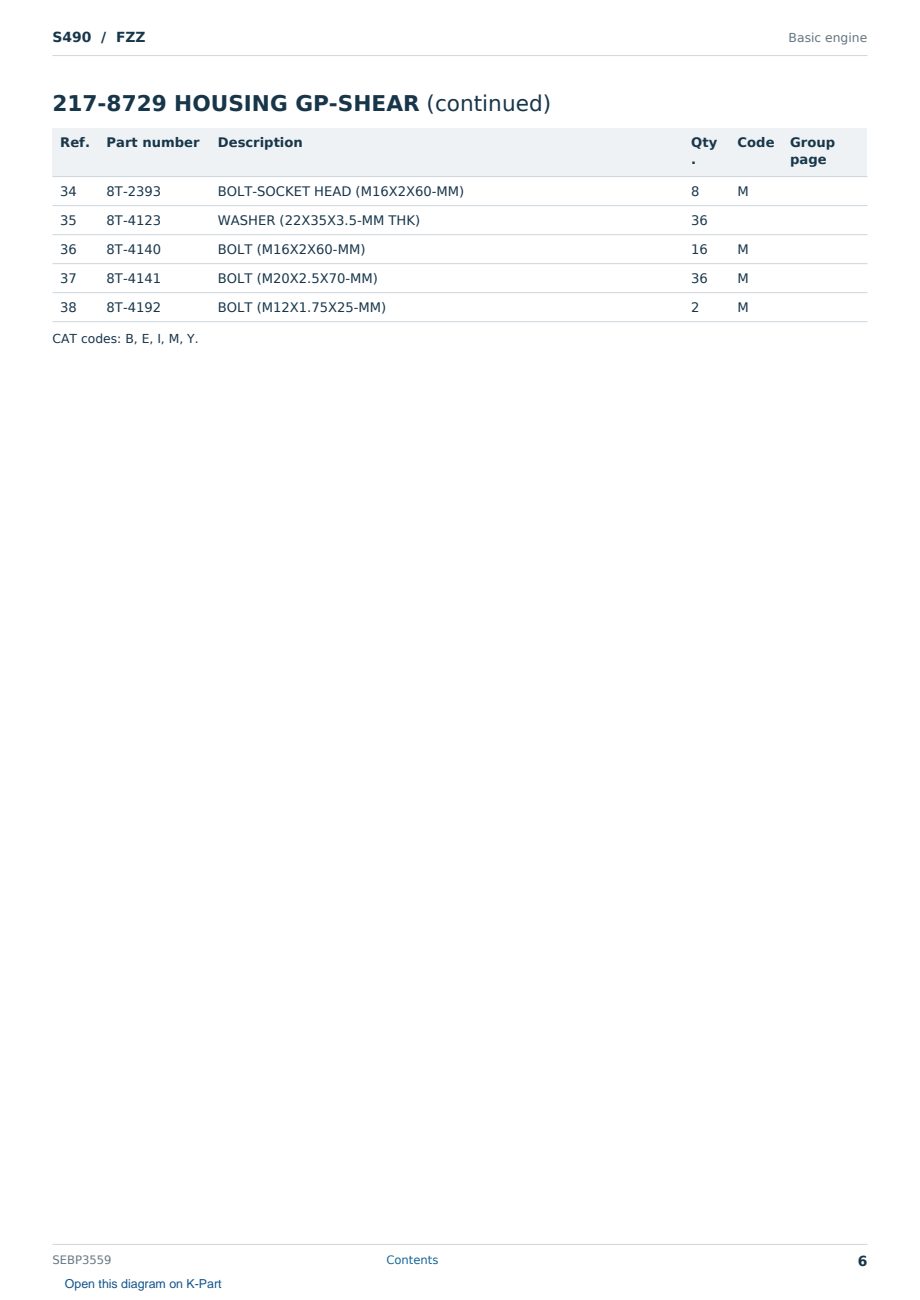 Caterpillar S490 S/N FZZ Partsbook SEBP3559 (English) - sample page 6 of 10 Caterpillar S490 S/N FZZ Partsbook SEBP3559 (English) - sample page 6 of 10