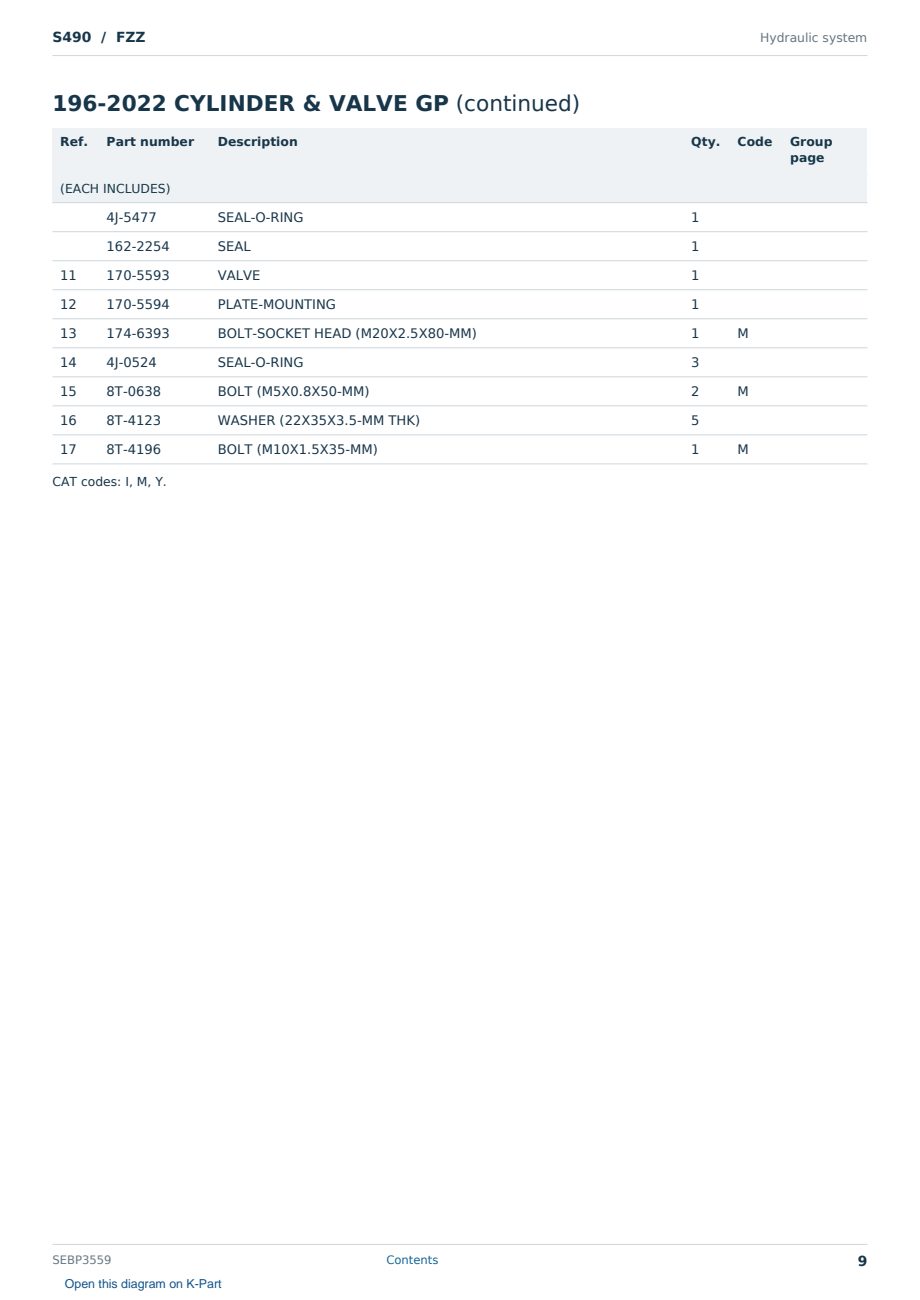 Caterpillar S490 S/N FZZ Partsbook SEBP3559 (English) - sample page 9 of 10 Caterpillar S490 S/N FZZ Partsbook SEBP3559 (English) - sample page 9 of 10