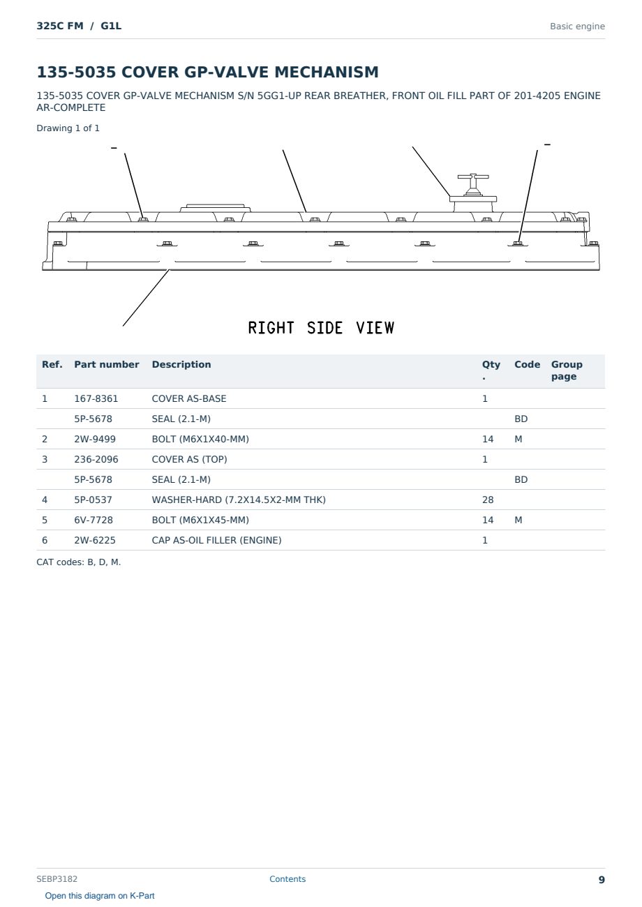 Caterpillar 325C FM S/N G1L Partsbook SEBP3182 (English) - sample page 9 of 10 Caterpillar 325C FM S/N G1L Partsbook SEBP3182 (English) - sample page 9 of 10