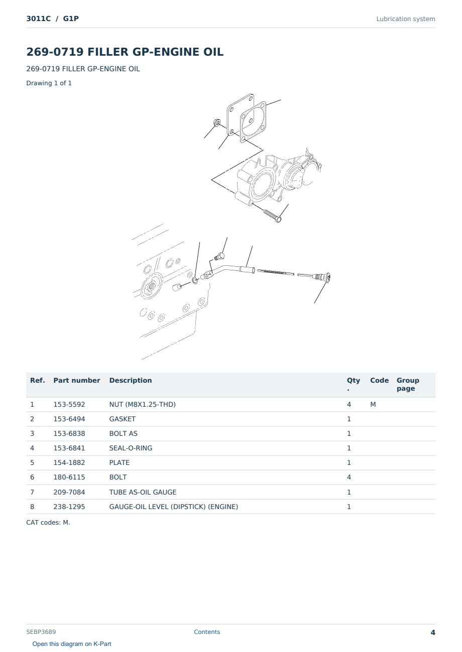 Caterpillar 3011C S/N G1P Partsbook SEBP3689 (English) - sample page 4 of 10 Caterpillar 3011C S/N G1P Partsbook SEBP3689 (English) - sample page 4 of 10