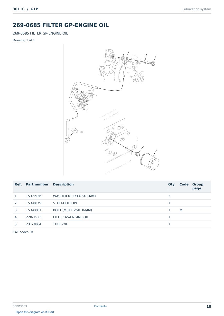 Caterpillar 3011C S/N G1P Partsbook SEBP3689 (English) - sample page 10 of 10 Caterpillar 3011C S/N G1P Partsbook SEBP3689 (English) - sample page 10 of 10