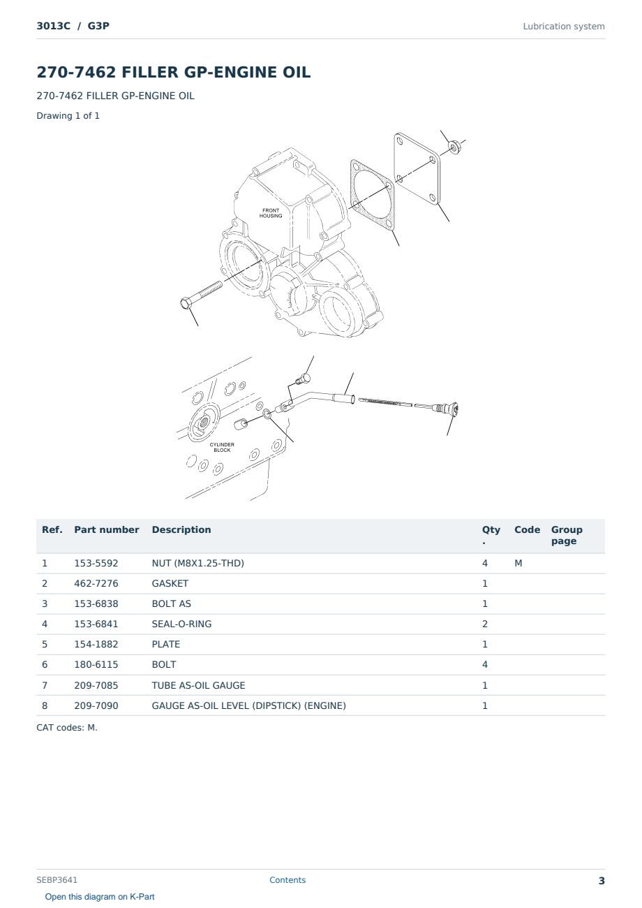 Caterpillar 3013C S/N G3P Partsbook SEBP3641 (English) - sample page 3 of 10 Caterpillar 3013C S/N G3P Partsbook SEBP3641 (English) - sample page 3 of 10