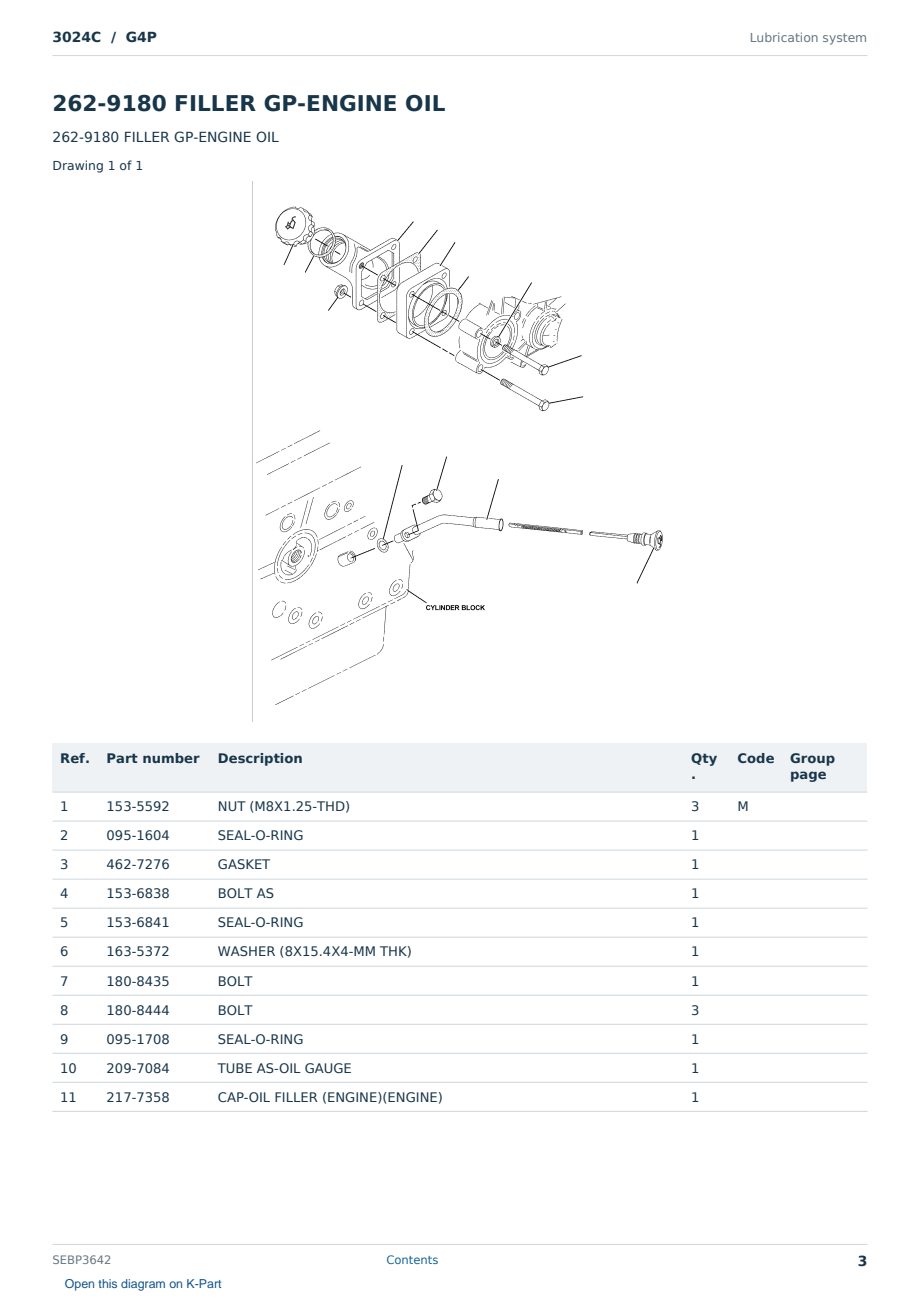 Caterpillar 3024C S/N G4P Partsbook SEBP3642 (English) - sample page 3 of 10 Caterpillar 3024C S/N G4P Partsbook SEBP3642 (English) - sample page 3 of 10
