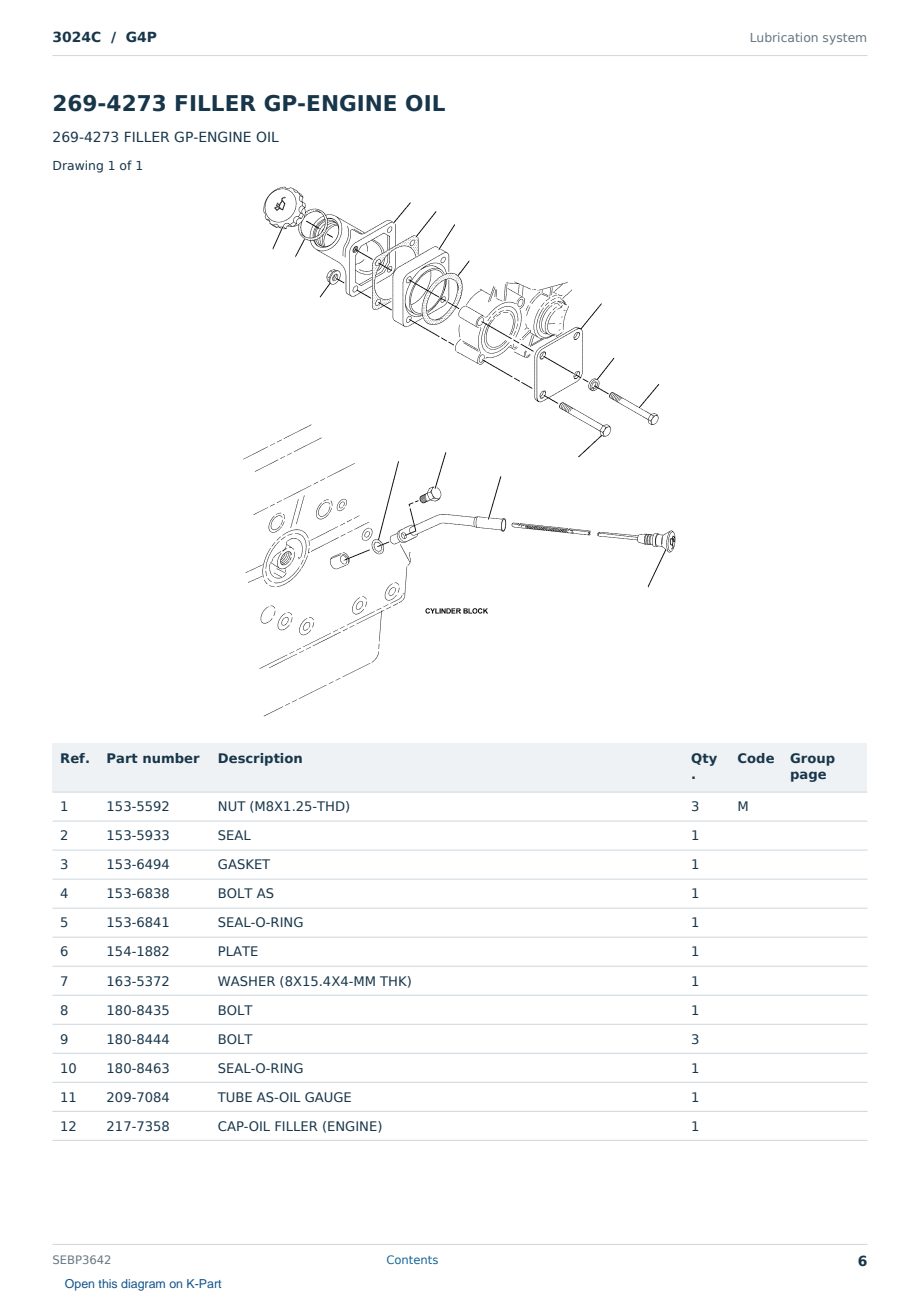 Caterpillar 3024C S/N G4P Partsbook SEBP3642 (English) - sample page 6 of 10 Caterpillar 3024C S/N G4P Partsbook SEBP3642 (English) - sample page 6 of 10