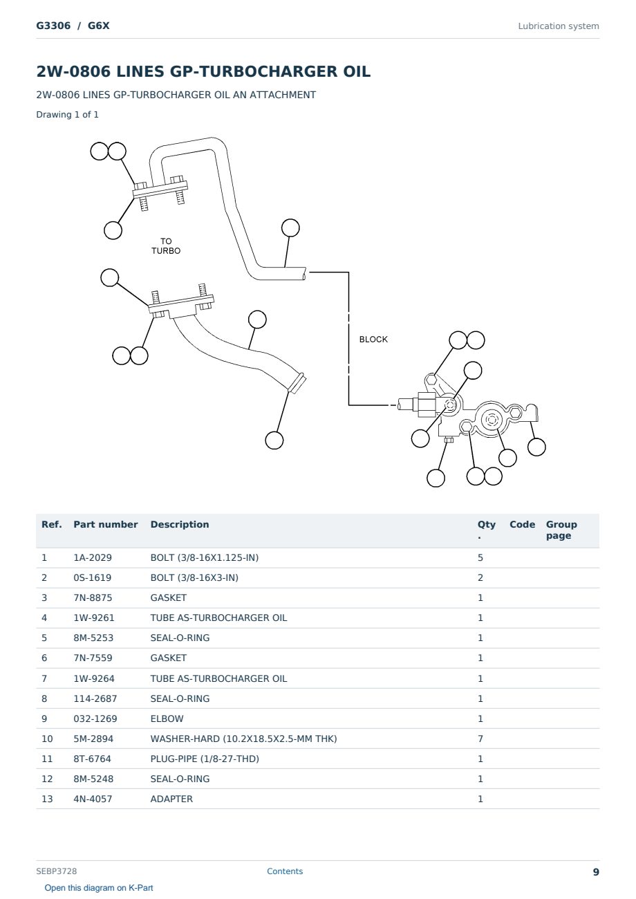 Caterpillar G3306 S/N G6X Partsbook SEBP3728 (English) - sample page 9 of 10 Caterpillar G3306 S/N G6X Partsbook SEBP3728 (English) - sample page 9 of 10