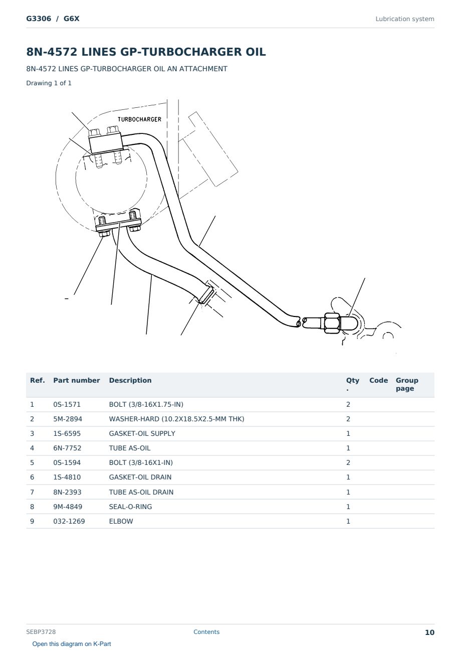 Caterpillar G3306 S/N G6X Partsbook SEBP3728 (English) - sample page 10 of 10 Caterpillar G3306 S/N G6X Partsbook SEBP3728 (English) - sample page 10 of 10