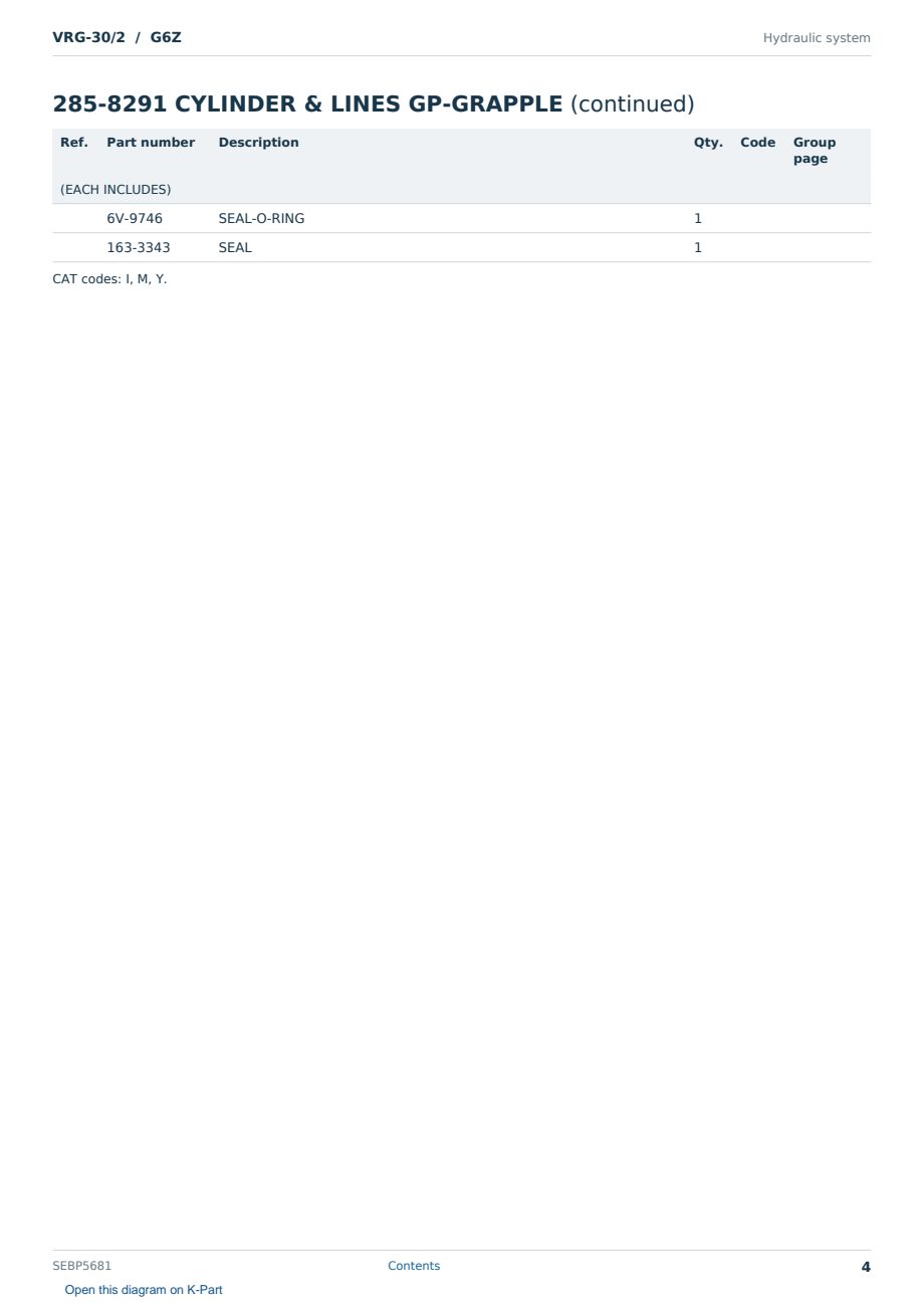 Caterpillar VRG-30/2 S/N G6Z Partsbook SEBP5681 (English) - sample page 4 of 10 Caterpillar VRG-30/2 S/N G6Z Partsbook SEBP5681 (English) - sample page 4 of 10