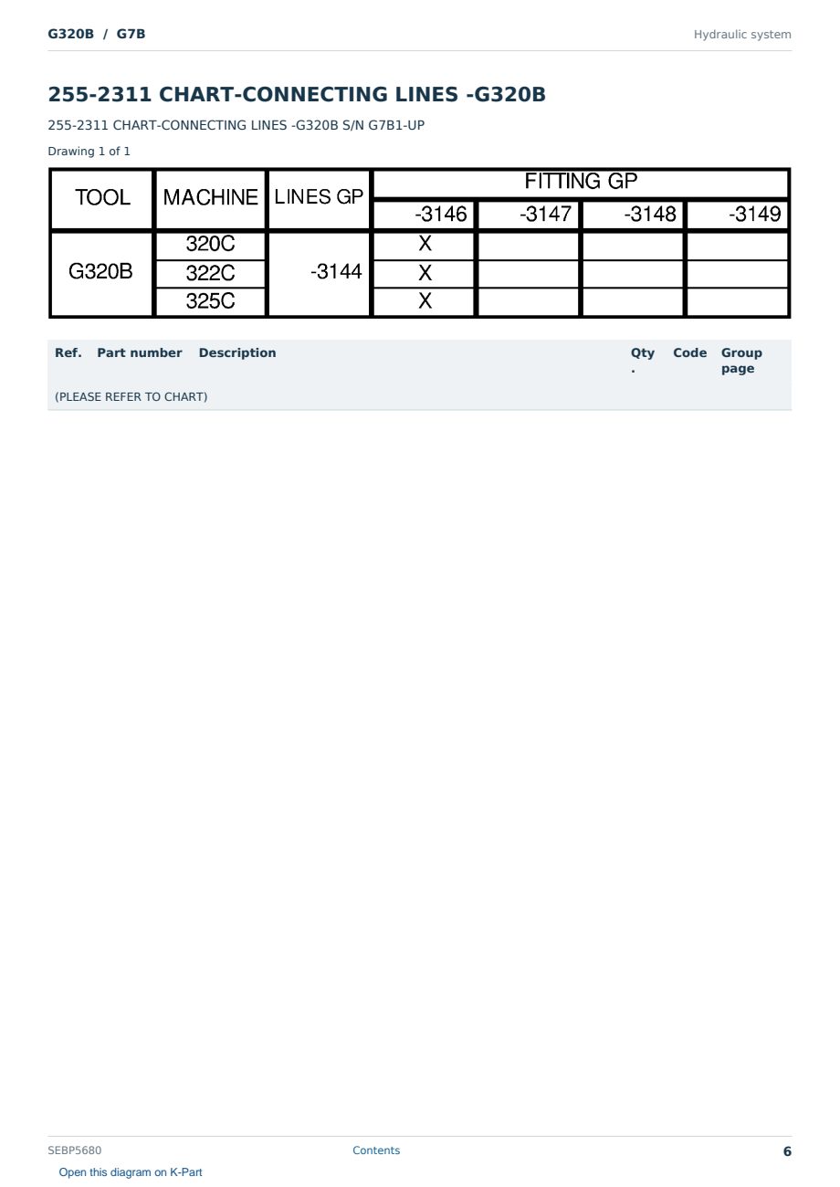 Caterpillar G320B S/N G7B Partsbook SEBP5680 (English) - sample page 6 of 10 Caterpillar G320B S/N G7B Partsbook SEBP5680 (English) - sample page 6 of 10