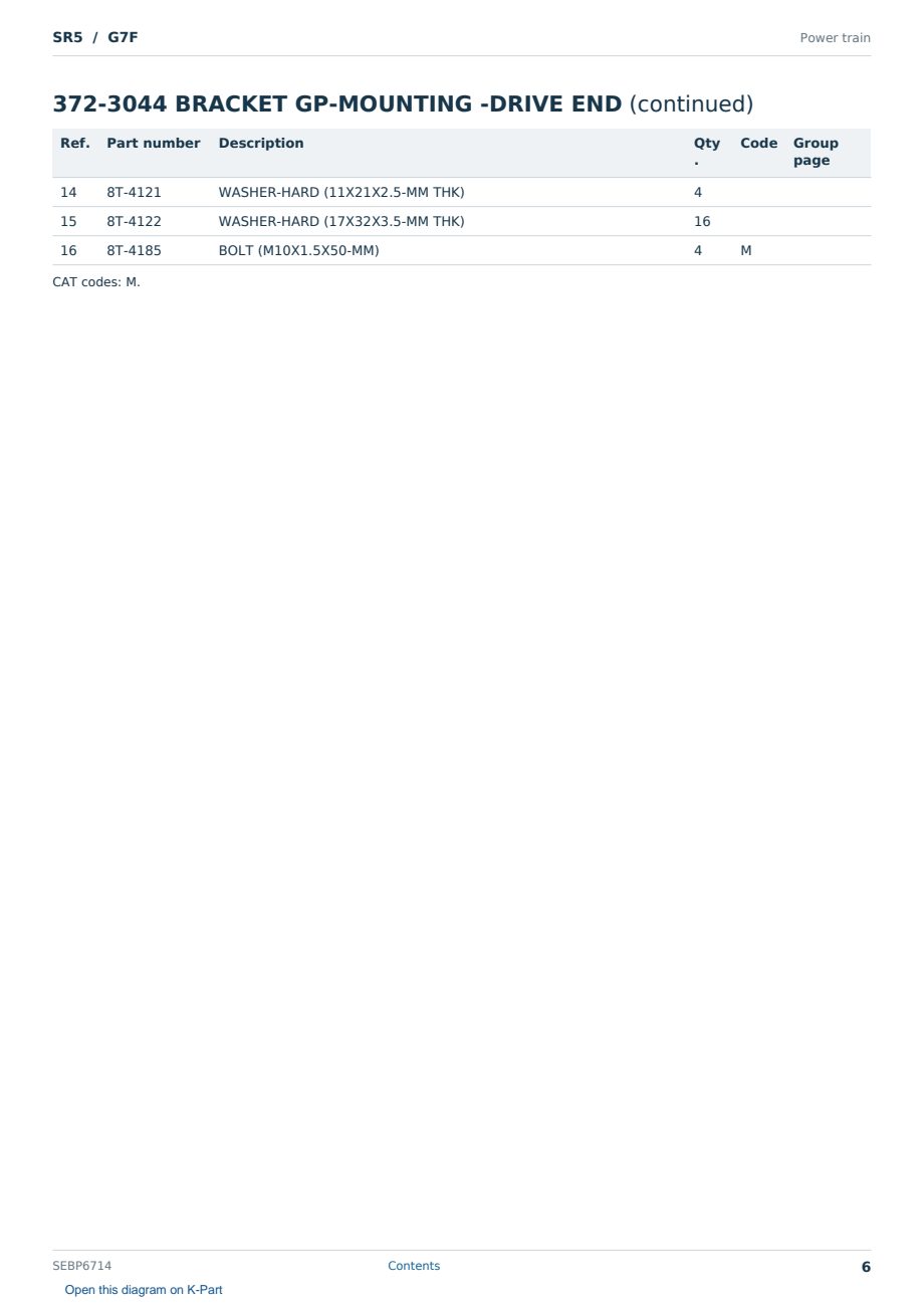 Caterpillar SR5 S/N G7F Partsbook SEBP6714 (English) - sample page 6 of 10 Caterpillar SR5 S/N G7F Partsbook SEBP6714 (English) - sample page 6 of 10