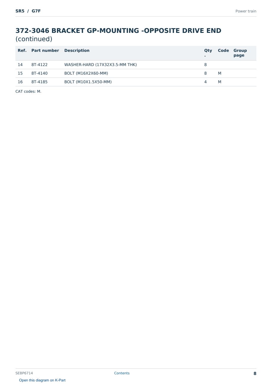 Caterpillar SR5 S/N G7F Partsbook SEBP6714 (English) - sample page 8 of 10 Caterpillar SR5 S/N G7F Partsbook SEBP6714 (English) - sample page 8 of 10