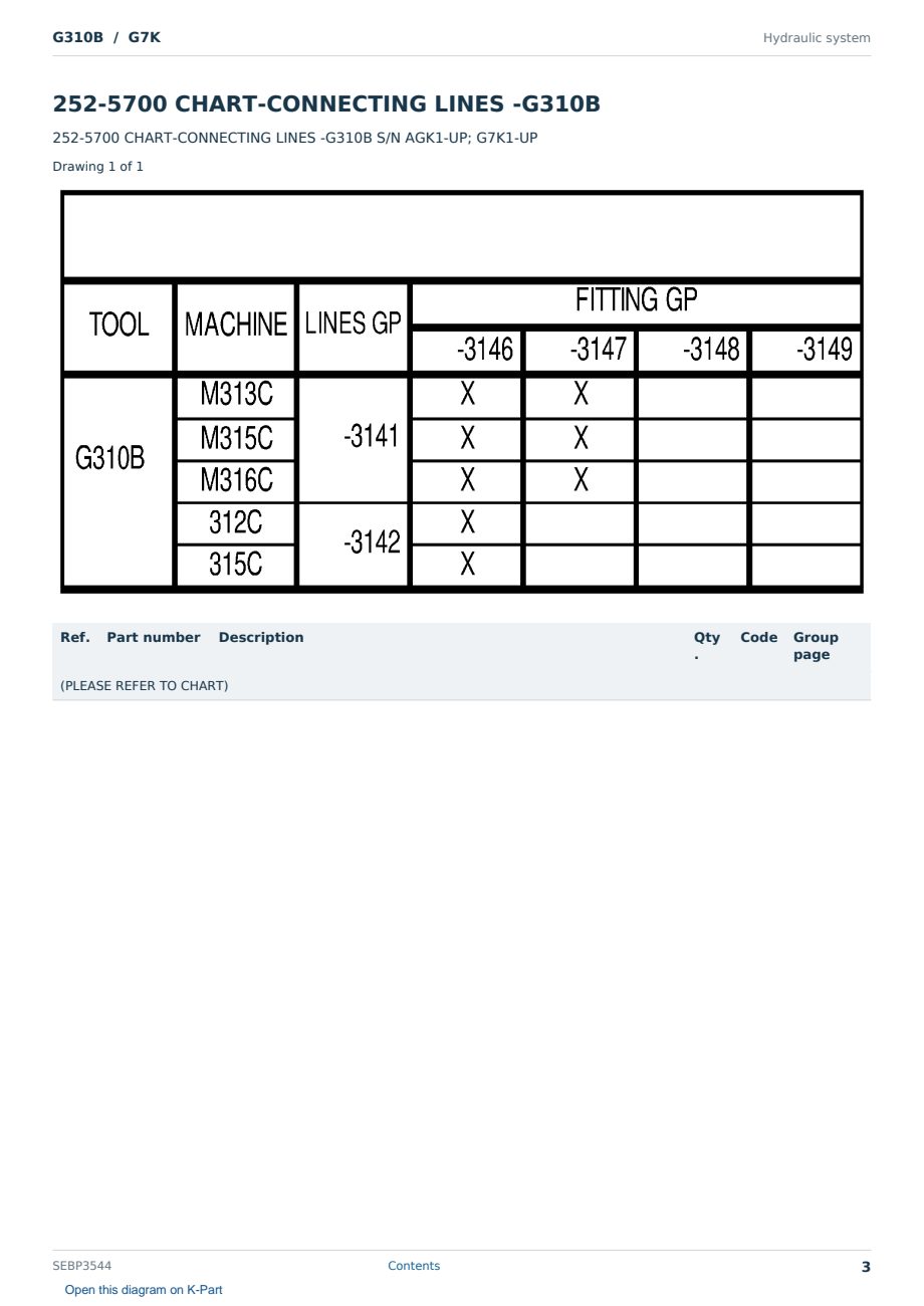 Caterpillar G310B S/N G7K Partsbook SEBP3544 (English) - sample page 3 of 10 Caterpillar G310B S/N G7K Partsbook SEBP3544 (English) - sample page 3 of 10