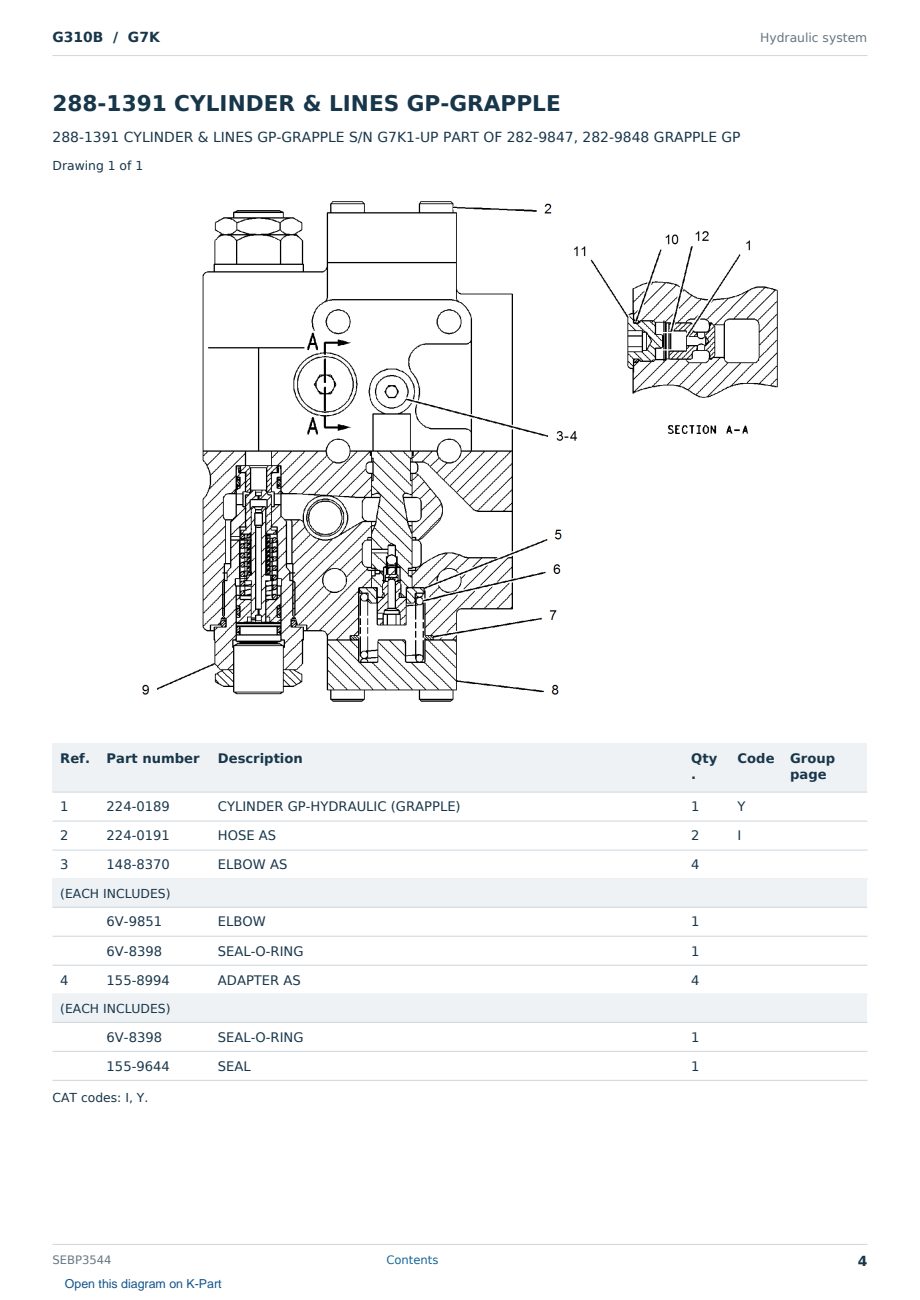 Caterpillar G310B S/N G7K Partsbook SEBP3544 (English) - sample page 4 of 10 Caterpillar G310B S/N G7K Partsbook SEBP3544 (English) - sample page 4 of 10