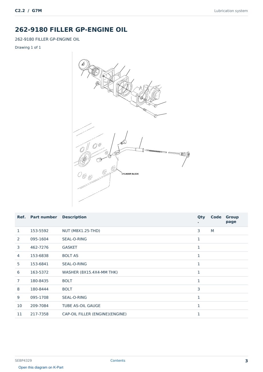 Caterpillar C2.2 S/N G7M Partsbook SEBP4329 (English) - sample page 3 of 10 Caterpillar C2.2 S/N G7M Partsbook SEBP4329 (English) - sample page 3 of 10