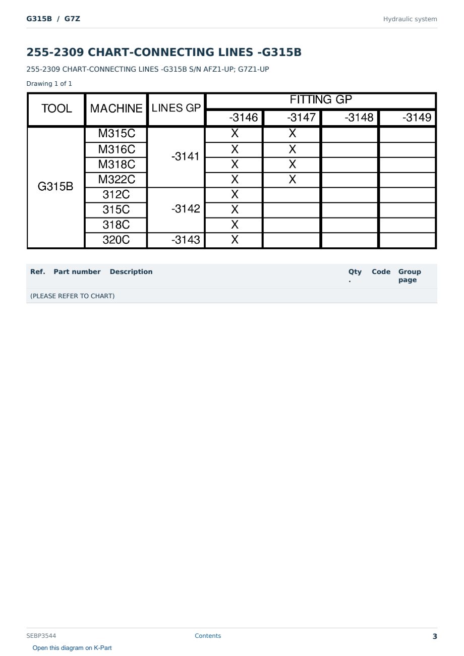 Caterpillar G315B S/N G7Z Partsbook SEBP3544 (English) - sample page 3 of 10 Caterpillar G315B S/N G7Z Partsbook SEBP3544 (English) - sample page 3 of 10