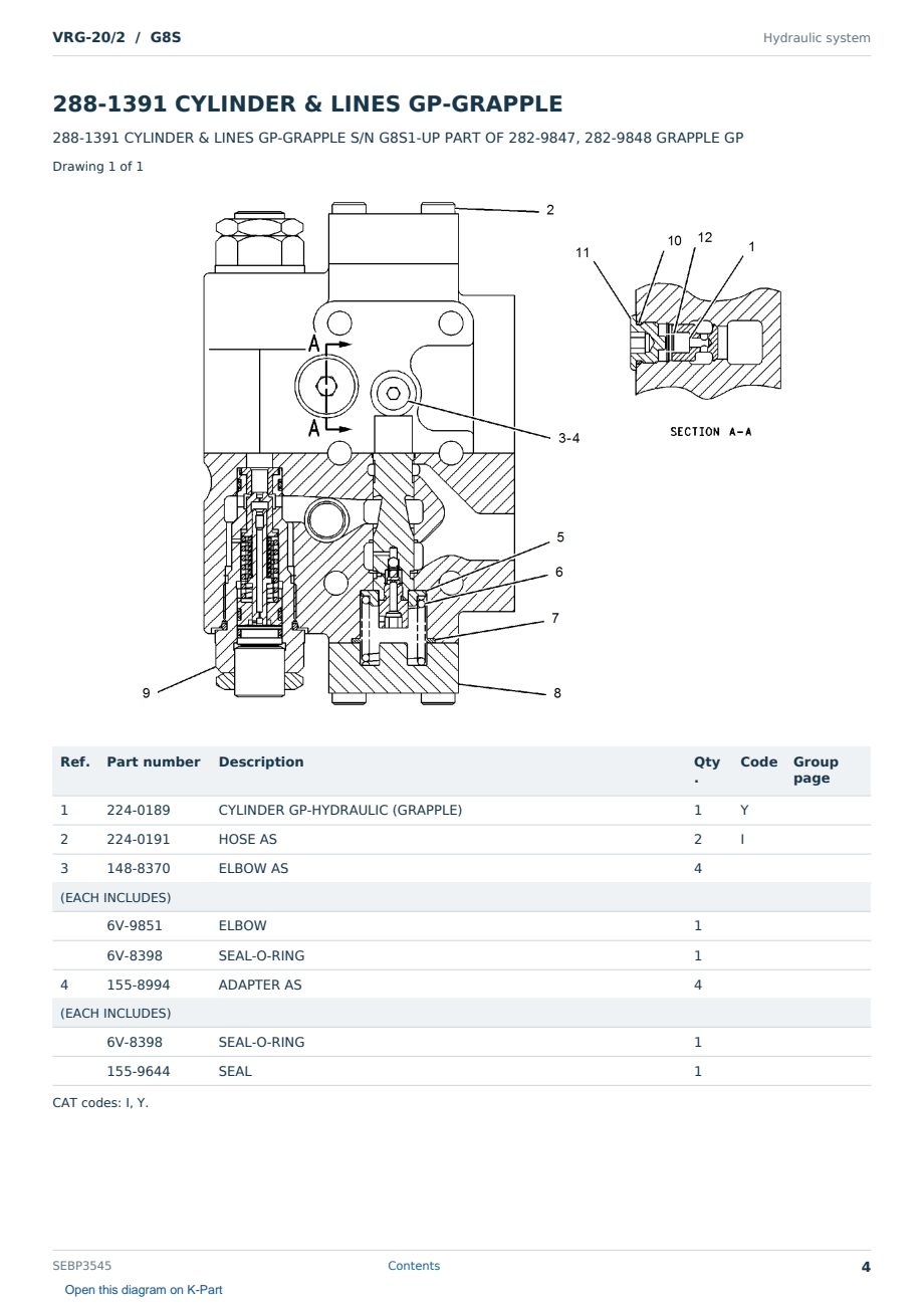 Caterpillar VRG-20/2 S/N G8S Partsbook SEBP3545 (English) - sample page 4 of 10 Caterpillar VRG-20/2 S/N G8S Partsbook SEBP3545 (English) - sample page 4 of 10