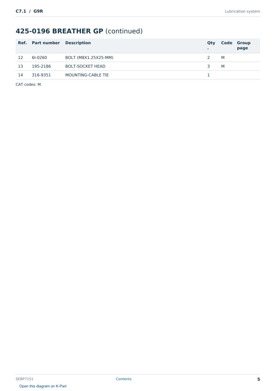 Caterpillar C7.1 S/N G9R Partsbook SEBP7151 (English) - sample page 5 of 10 Caterpillar C7.1 S/N G9R Partsbook SEBP7151 (English) - sample page 5 of 10