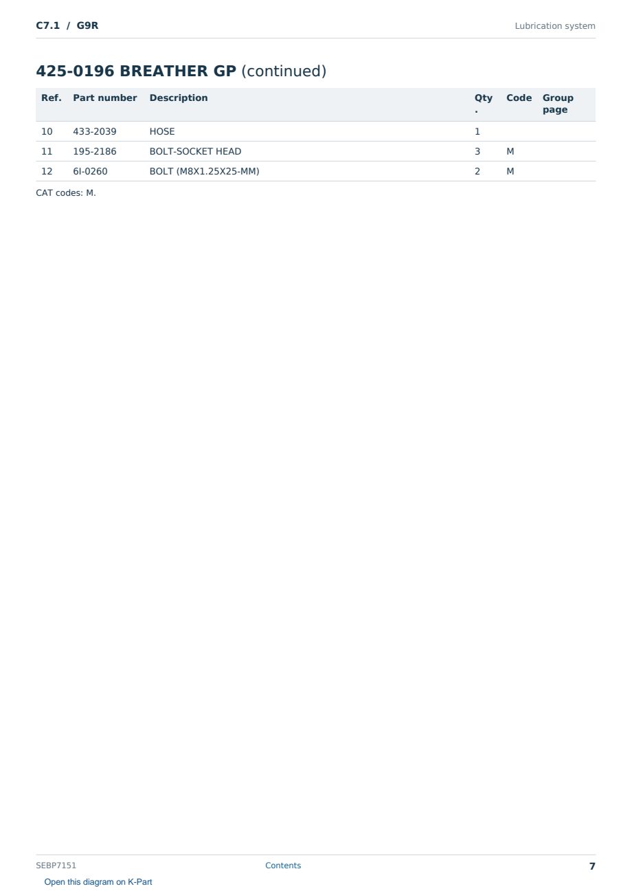 Caterpillar C7.1 S/N G9R Partsbook SEBP7151 (English) - sample page 7 of 10 Caterpillar C7.1 S/N G9R Partsbook SEBP7151 (English) - sample page 7 of 10