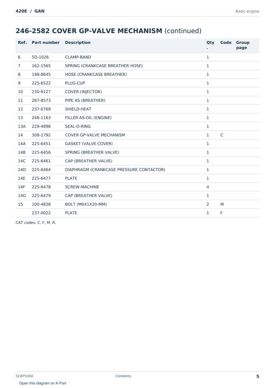 Caterpillar 420E S/N GAN Partsbook SEBP5066 (English) - sample page 5 of 10 Caterpillar 420E S/N GAN Partsbook SEBP5066 (English) - sample page 5 of 10