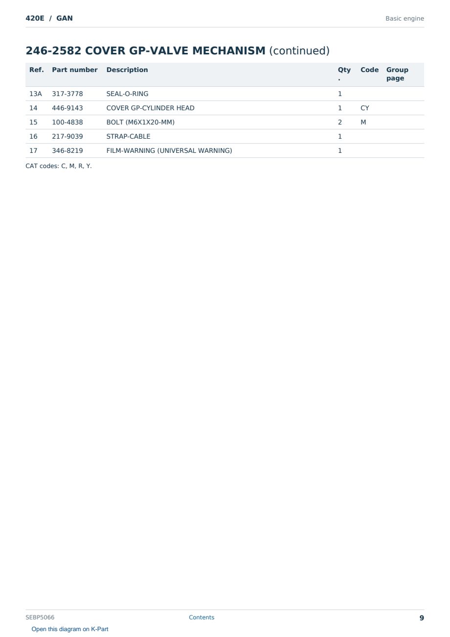Caterpillar 420E S/N GAN Partsbook SEBP5066 (English) - sample page 9 of 10 Caterpillar 420E S/N GAN Partsbook SEBP5066 (English) - sample page 9 of 10