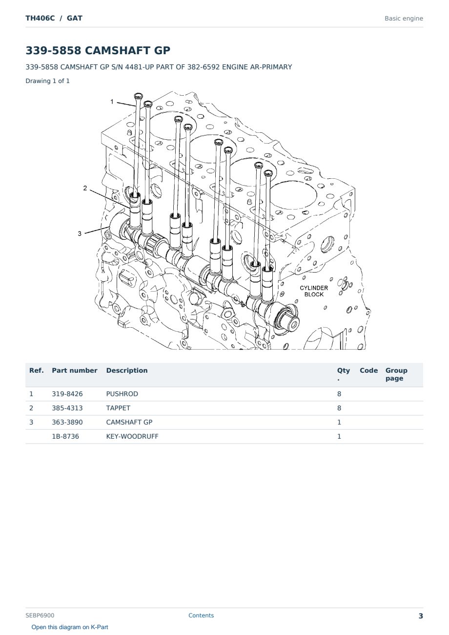 Caterpillar TH406C S/N GAT Partsbook SEBP6900 (English) - sample page 3 of 10 Caterpillar TH406C S/N GAT Partsbook SEBP6900 (English) - sample page 3 of 10