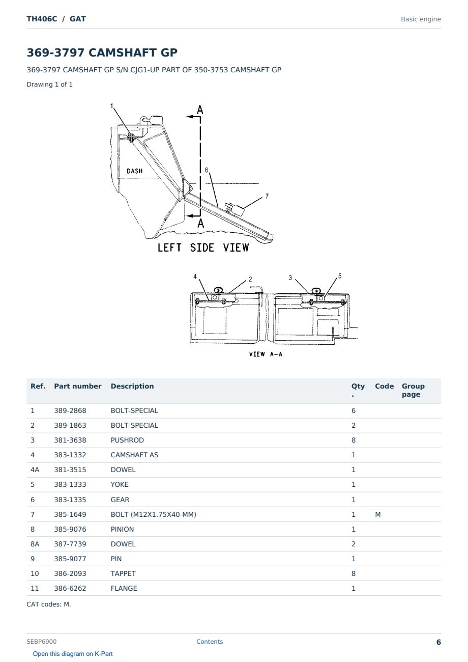 Caterpillar TH406C S/N GAT Partsbook SEBP6900 (English) - sample page 6 of 10 Caterpillar TH406C S/N GAT Partsbook SEBP6900 (English) - sample page 6 of 10