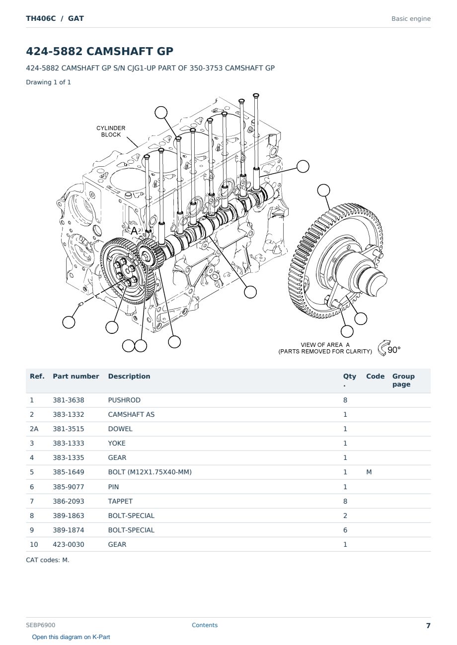 Caterpillar TH406C S/N GAT Partsbook SEBP6900 (English) - sample page 7 of 10 Caterpillar TH406C S/N GAT Partsbook SEBP6900 (English) - sample page 7 of 10