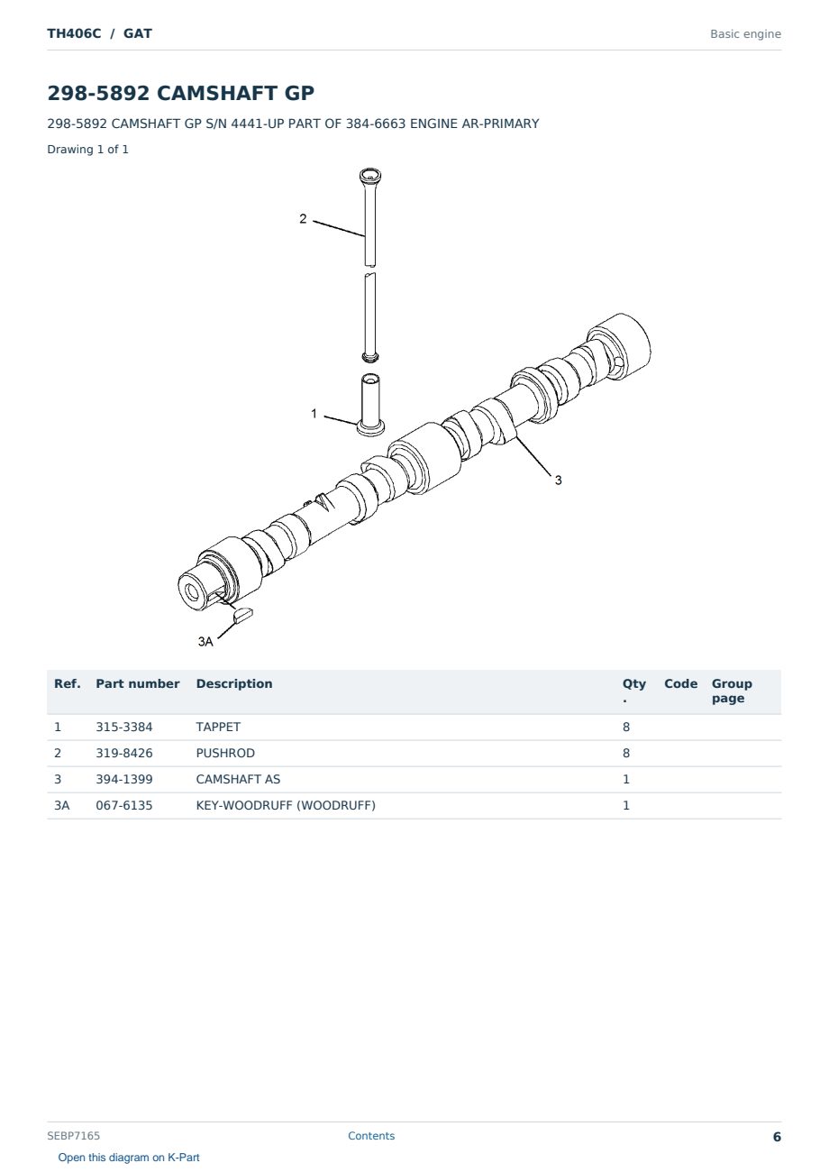 Caterpillar TH406C S/N GAT Partsbook SEBP7165 (English) - sample page 6 of 10 Caterpillar TH406C S/N GAT Partsbook SEBP7165 (English) - sample page 6 of 10