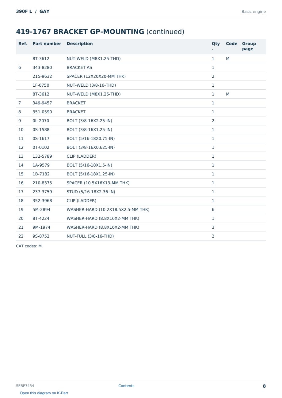 Caterpillar 390F L S/N GAY Partsbook SEBP7454 (English) - sample page 8 of 10 Caterpillar 390F L S/N GAY Partsbook SEBP7454 (English) - sample page 8 of 10