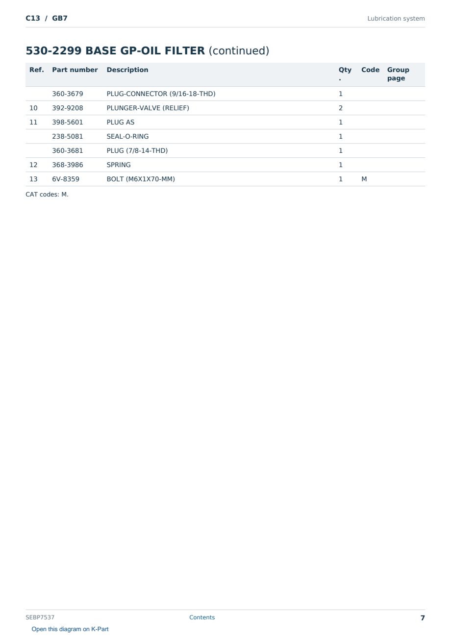 Caterpillar C13 S/N GB7 Partsbook SEBP7537 (English) - sample page 7 of 10 Caterpillar C13 S/N GB7 Partsbook SEBP7537 (English) - sample page 7 of 10