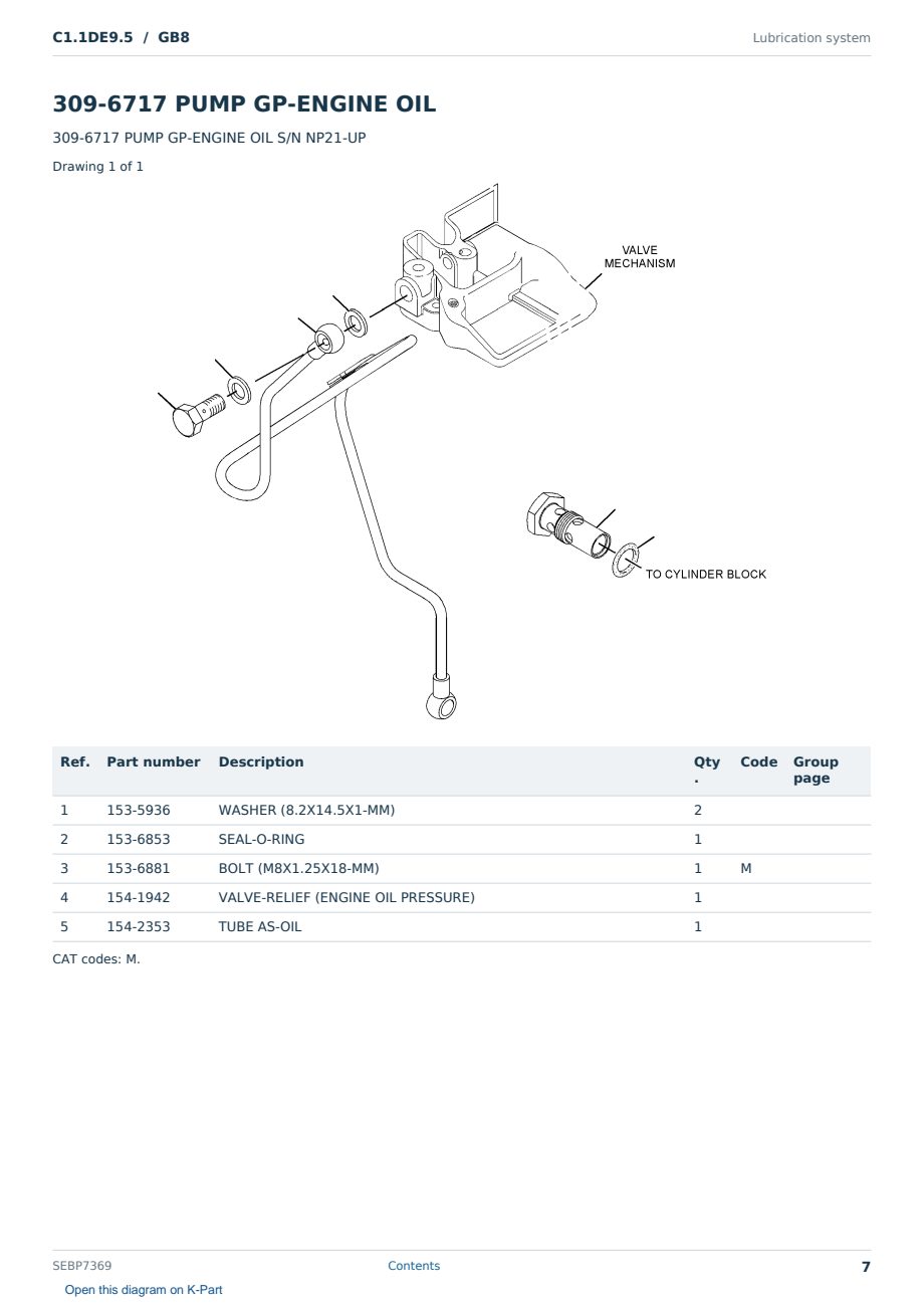 Caterpillar C1.1DE9.5 S/N GB8 Partsbook SEBP7369 (English) - sample page 7 of 10 Caterpillar C1.1DE9.5 S/N GB8 Partsbook SEBP7369 (English) - sample page 7 of 10