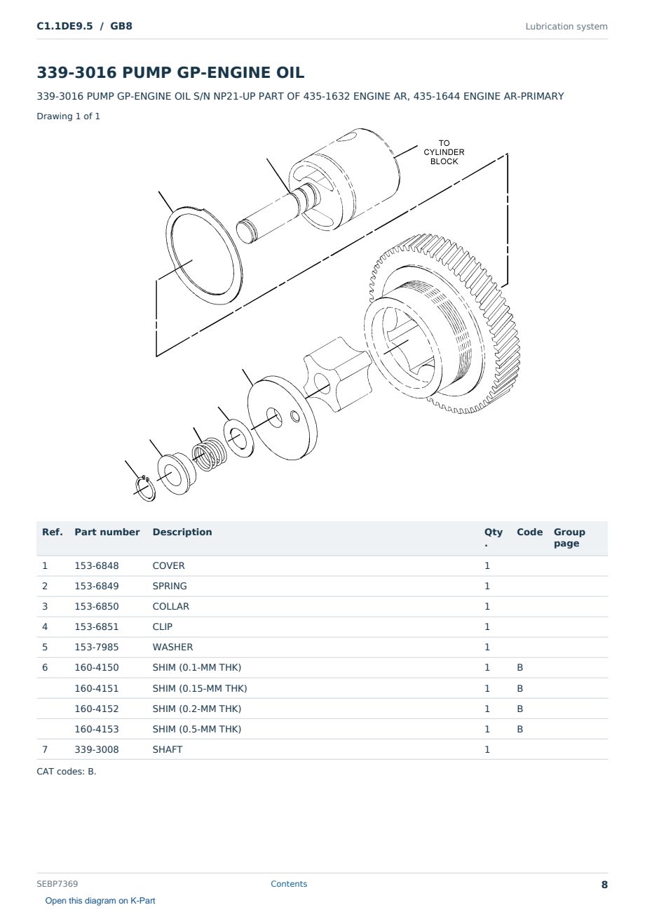 Caterpillar C1.1DE9.5 S/N GB8 Partsbook SEBP7369 (English) - sample page 8 of 10 Caterpillar C1.1DE9.5 S/N GB8 Partsbook SEBP7369 (English) - sample page 8 of 10