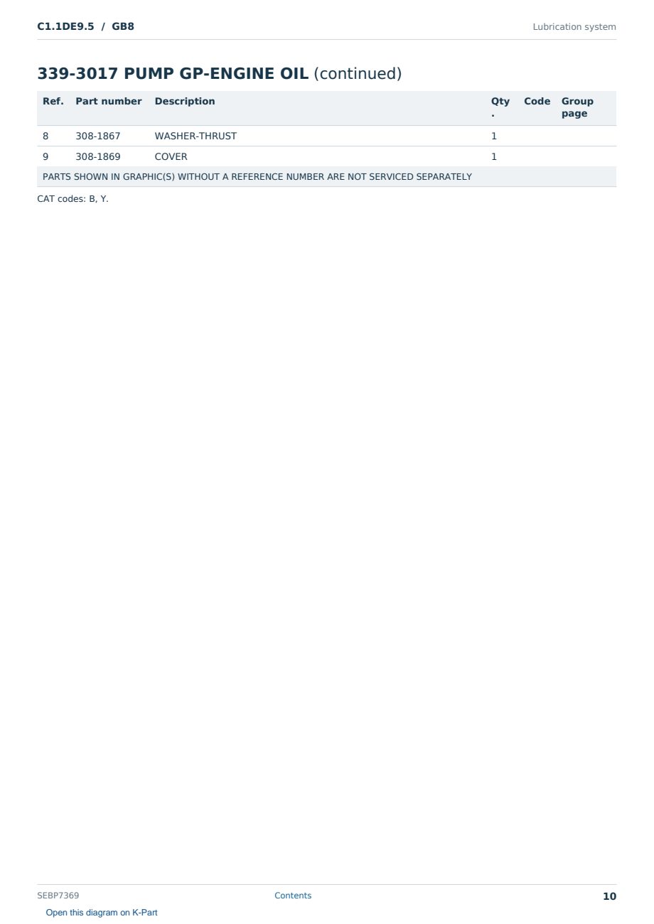Caterpillar C1.1DE9.5 S/N GB8 Partsbook SEBP7369 (English) - sample page 10 of 10 Caterpillar C1.1DE9.5 S/N GB8 Partsbook SEBP7369 (English) - sample page 10 of 10