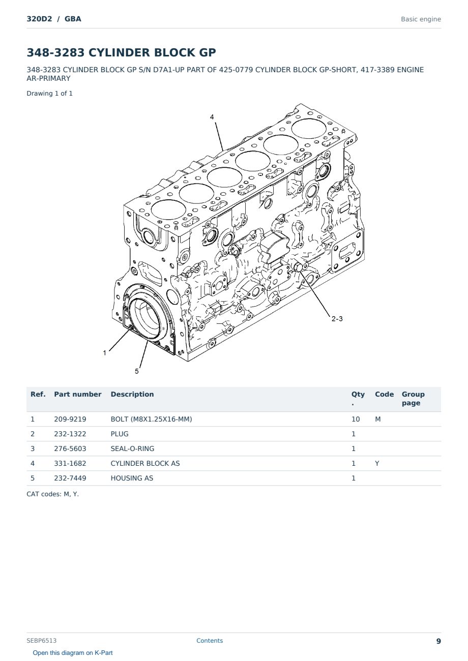 Caterpillar 320D2 S/N GBA Partsbook SEBP6513 (English) - sample page 9 of 10 Caterpillar 320D2 S/N GBA Partsbook SEBP6513 (English) - sample page 9 of 10