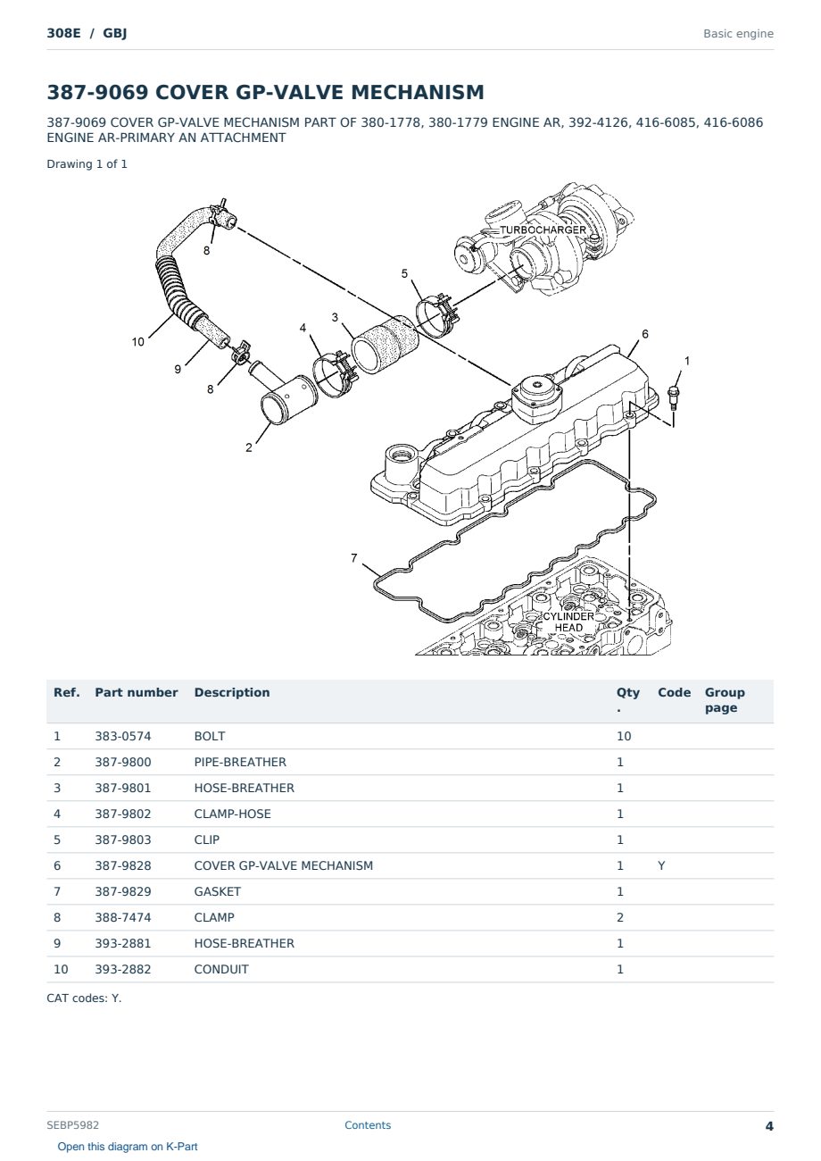 Caterpillar 308E S/N GBJ Partsbook SEBP5982 (English) - sample page 4 of 10 Caterpillar 308E S/N GBJ Partsbook SEBP5982 (English) - sample page 4 of 10