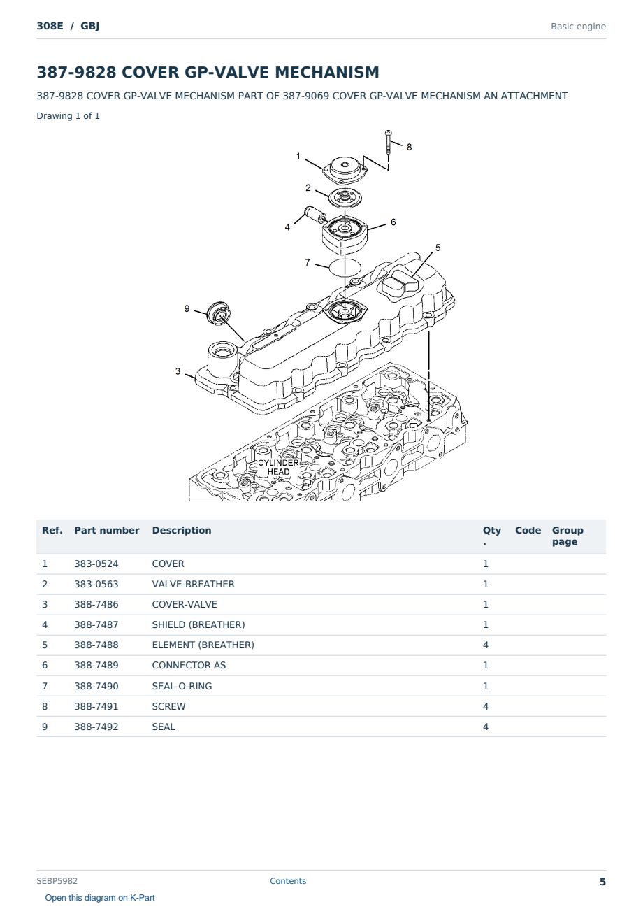 Caterpillar 308E S/N GBJ Partsbook SEBP5982 (English) - sample page 5 of 10 Caterpillar 308E S/N GBJ Partsbook SEBP5982 (English) - sample page 5 of 10
