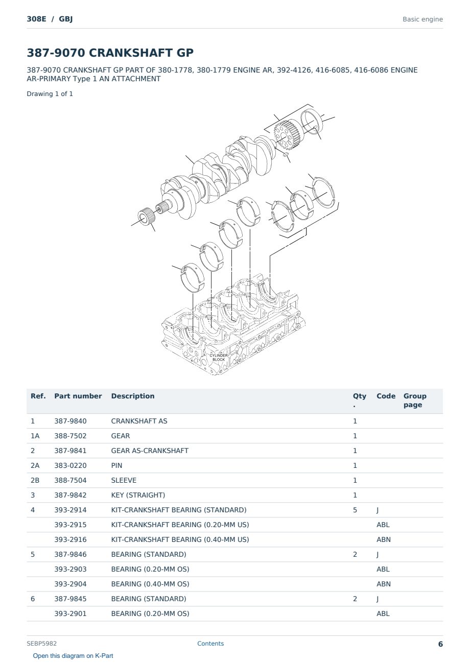 Caterpillar 308E S/N GBJ Partsbook SEBP5982 (English) - sample page 6 of 10 Caterpillar 308E S/N GBJ Partsbook SEBP5982 (English) - sample page 6 of 10