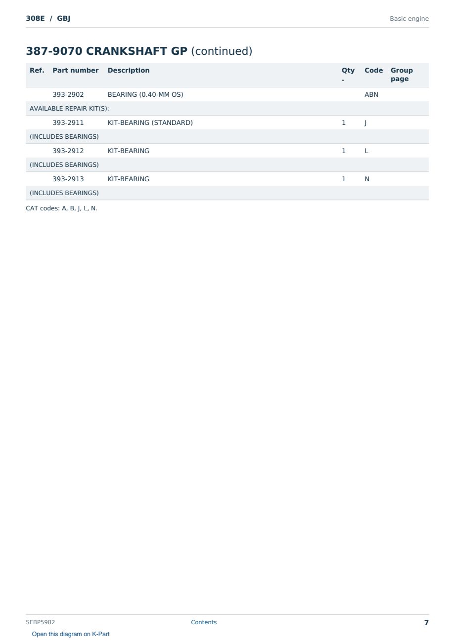 Caterpillar 308E S/N GBJ Partsbook SEBP5982 (English) - sample page 7 of 10 Caterpillar 308E S/N GBJ Partsbook SEBP5982 (English) - sample page 7 of 10