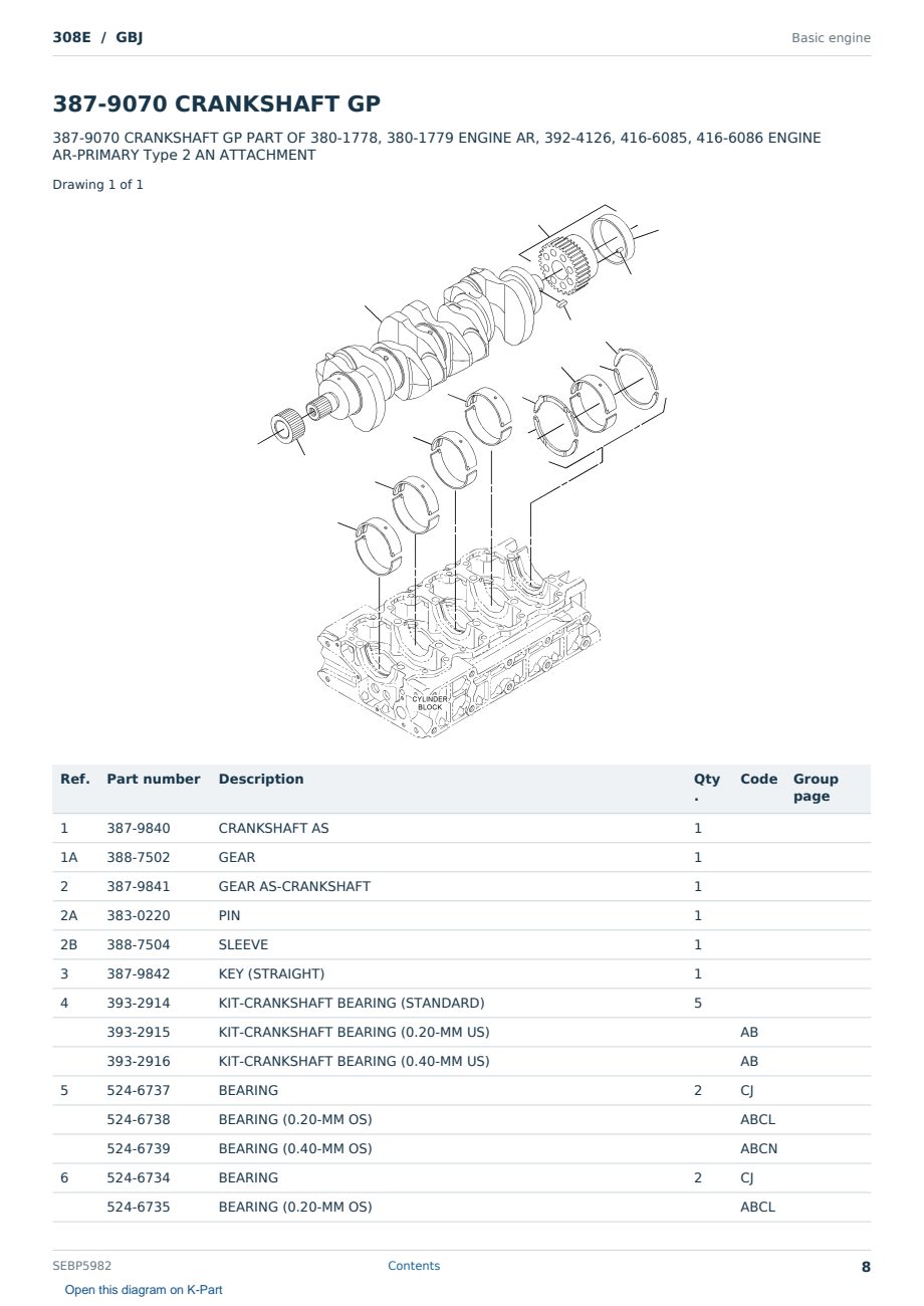 Caterpillar 308E S/N GBJ Partsbook SEBP5982 (English) - sample page 8 of 10 Caterpillar 308E S/N GBJ Partsbook SEBP5982 (English) - sample page 8 of 10
