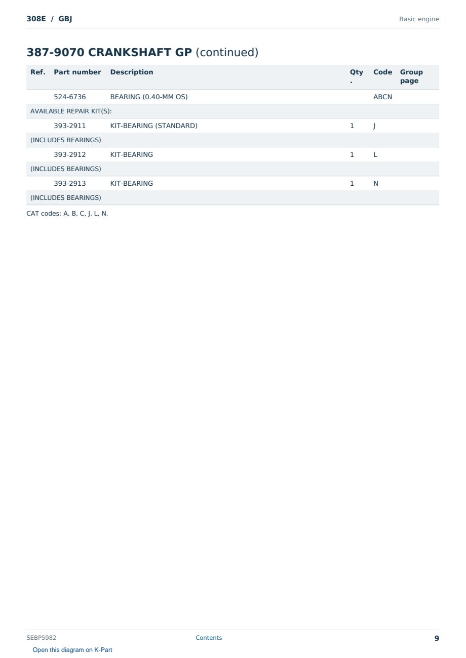 Caterpillar 308E S/N GBJ Partsbook SEBP5982 (English) - sample page 9 of 10 Caterpillar 308E S/N GBJ Partsbook SEBP5982 (English) - sample page 9 of 10
