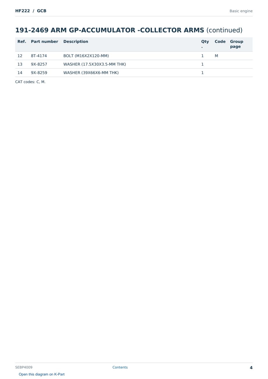 Caterpillar HF222 S/N GCB Partsbook SEBP4009 (English) - sample page 4 of 10 Caterpillar HF222 S/N GCB Partsbook SEBP4009 (English) - sample page 4 of 10