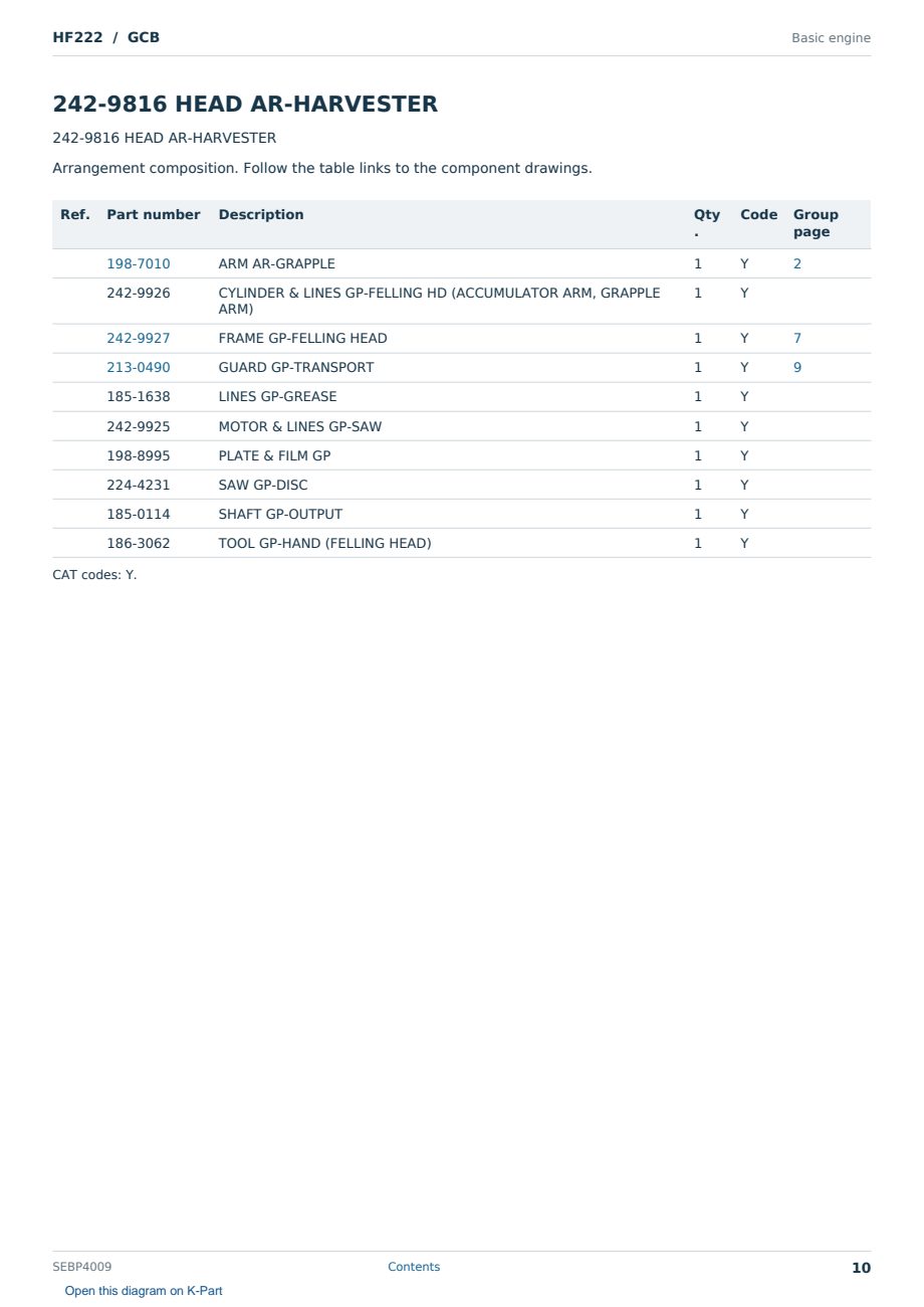 Caterpillar HF222 S/N GCB Partsbook SEBP4009 (English) - sample page 10 of 10 Caterpillar HF222 S/N GCB Partsbook SEBP4009 (English) - sample page 10 of 10