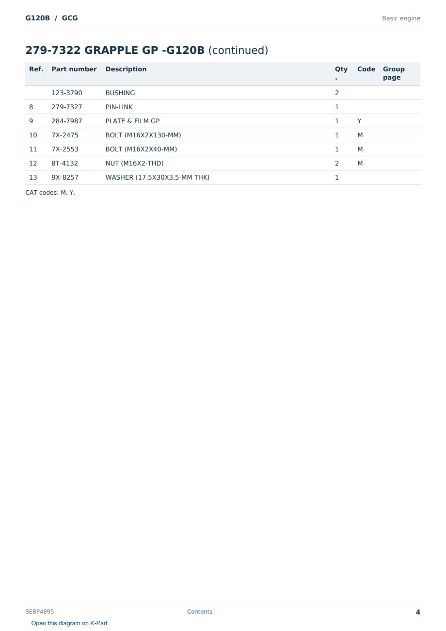 Caterpillar G120B S/N GCG Partsbook SEBP4895 (English) - sample page 4 of 10 Caterpillar G120B S/N GCG Partsbook SEBP4895 (English) - sample page 4 of 10