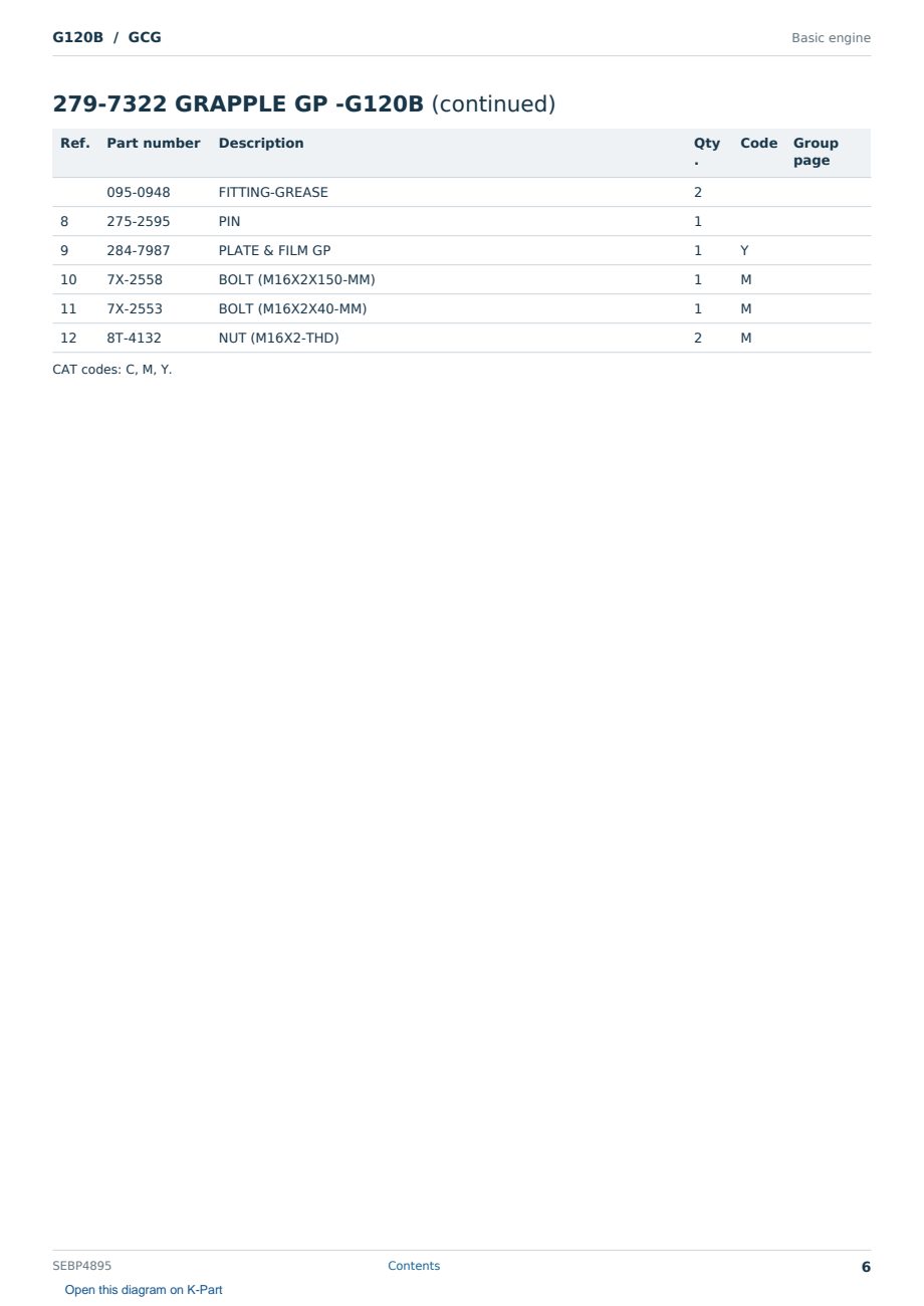 Caterpillar G120B S/N GCG Partsbook SEBP4895 (English) - sample page 6 of 10 Caterpillar G120B S/N GCG Partsbook SEBP4895 (English) - sample page 6 of 10