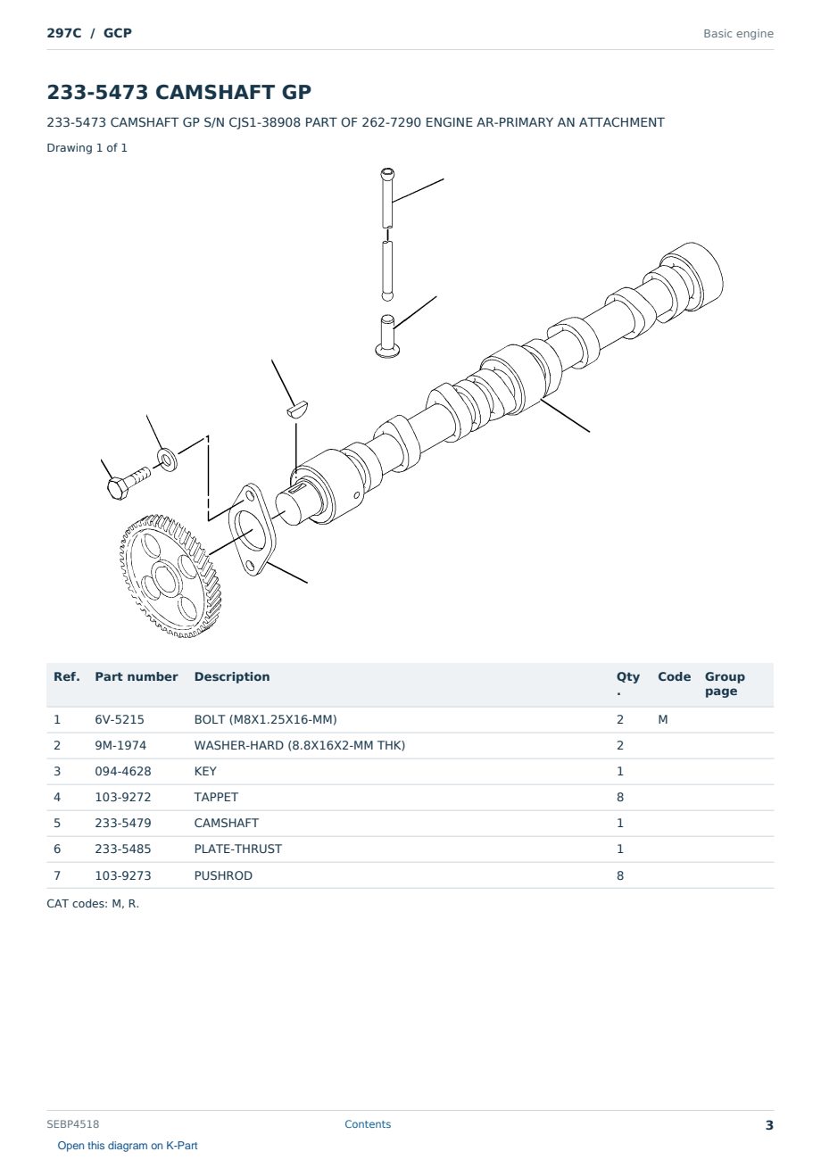 Caterpillar 297C S/N GCP Partsbook SEBP4518 (English) - sample page 3 of 10 Caterpillar 297C S/N GCP Partsbook SEBP4518 (English) - sample page 3 of 10