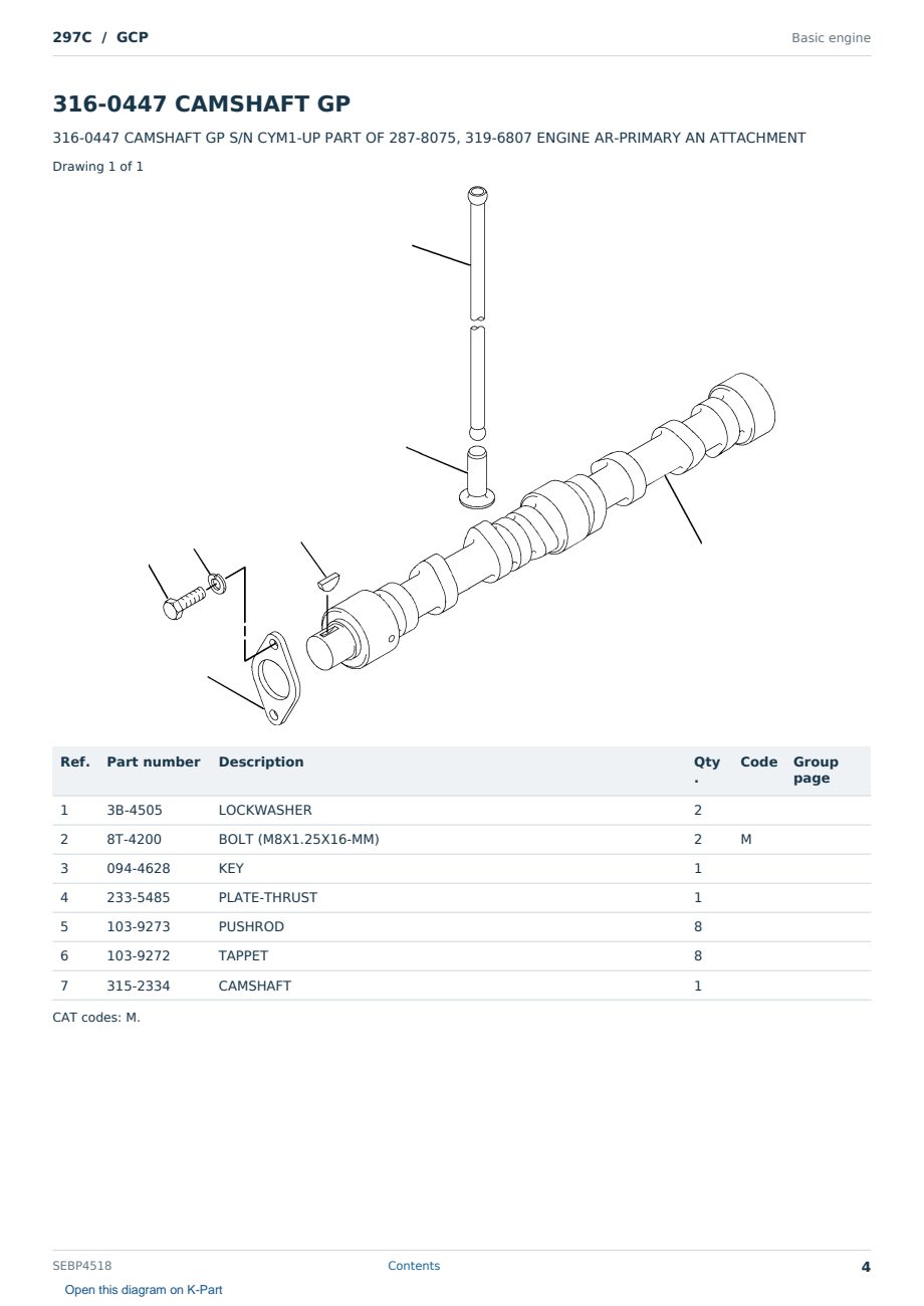 Caterpillar 297C S/N GCP Partsbook SEBP4518 (English) - sample page 4 of 10 Caterpillar 297C S/N GCP Partsbook SEBP4518 (English) - sample page 4 of 10
