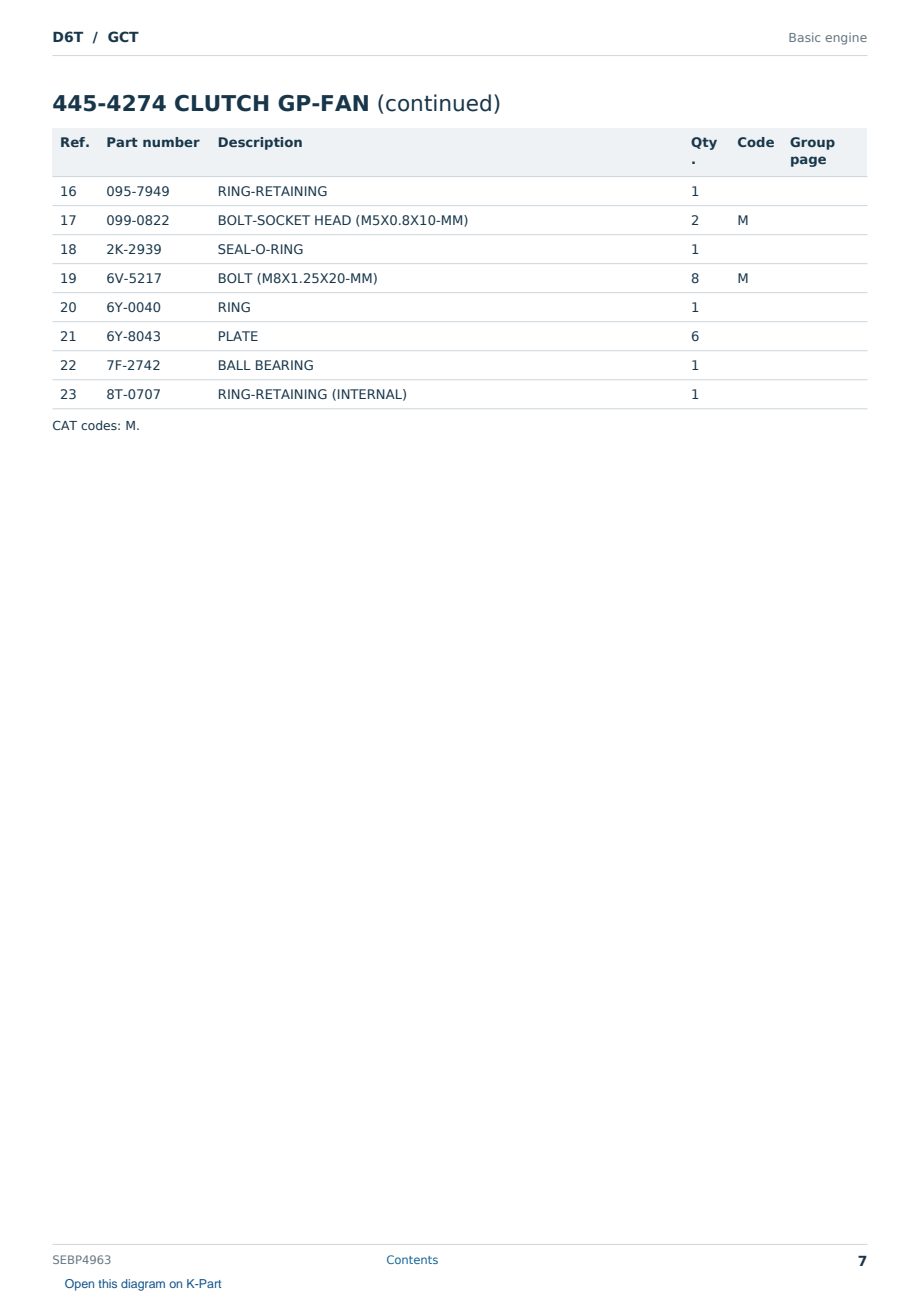 Caterpillar D6T S/N GCT Partsbook SEBP4963 (English) - sample page 7 of 10 Caterpillar D6T S/N GCT Partsbook SEBP4963 (English) - sample page 7 of 10
