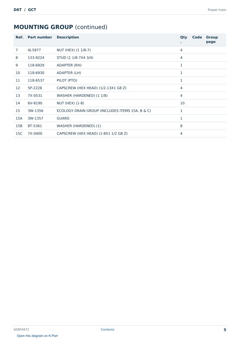 Caterpillar D6T S/N GCT Partsbook SEBP4972 (English) - sample page 5 of 10 Caterpillar D6T S/N GCT Partsbook SEBP4972 (English) - sample page 5 of 10
