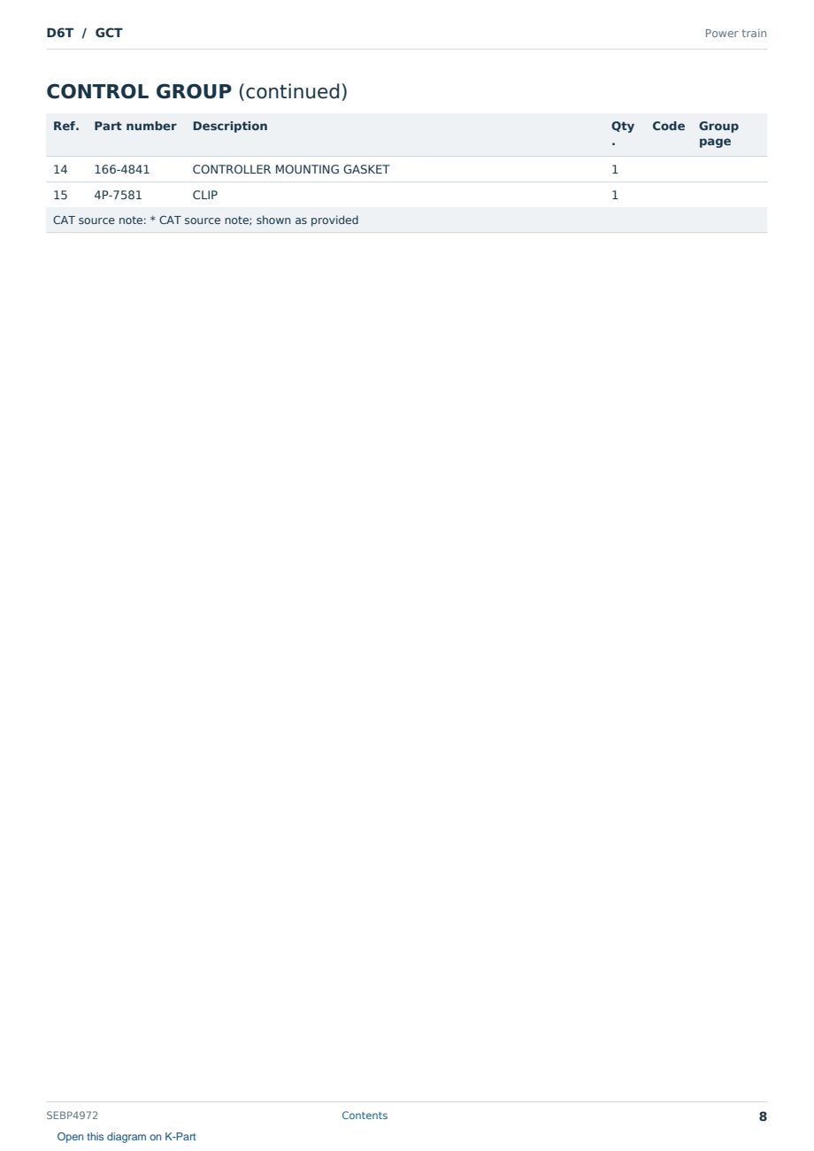 Caterpillar D6T S/N GCT Partsbook SEBP4972 (English) - sample page 8 of 10 Caterpillar D6T S/N GCT Partsbook SEBP4972 (English) - sample page 8 of 10